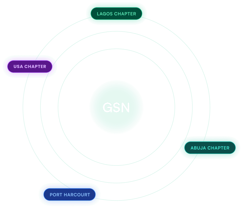 A circular image of GSN Chapters